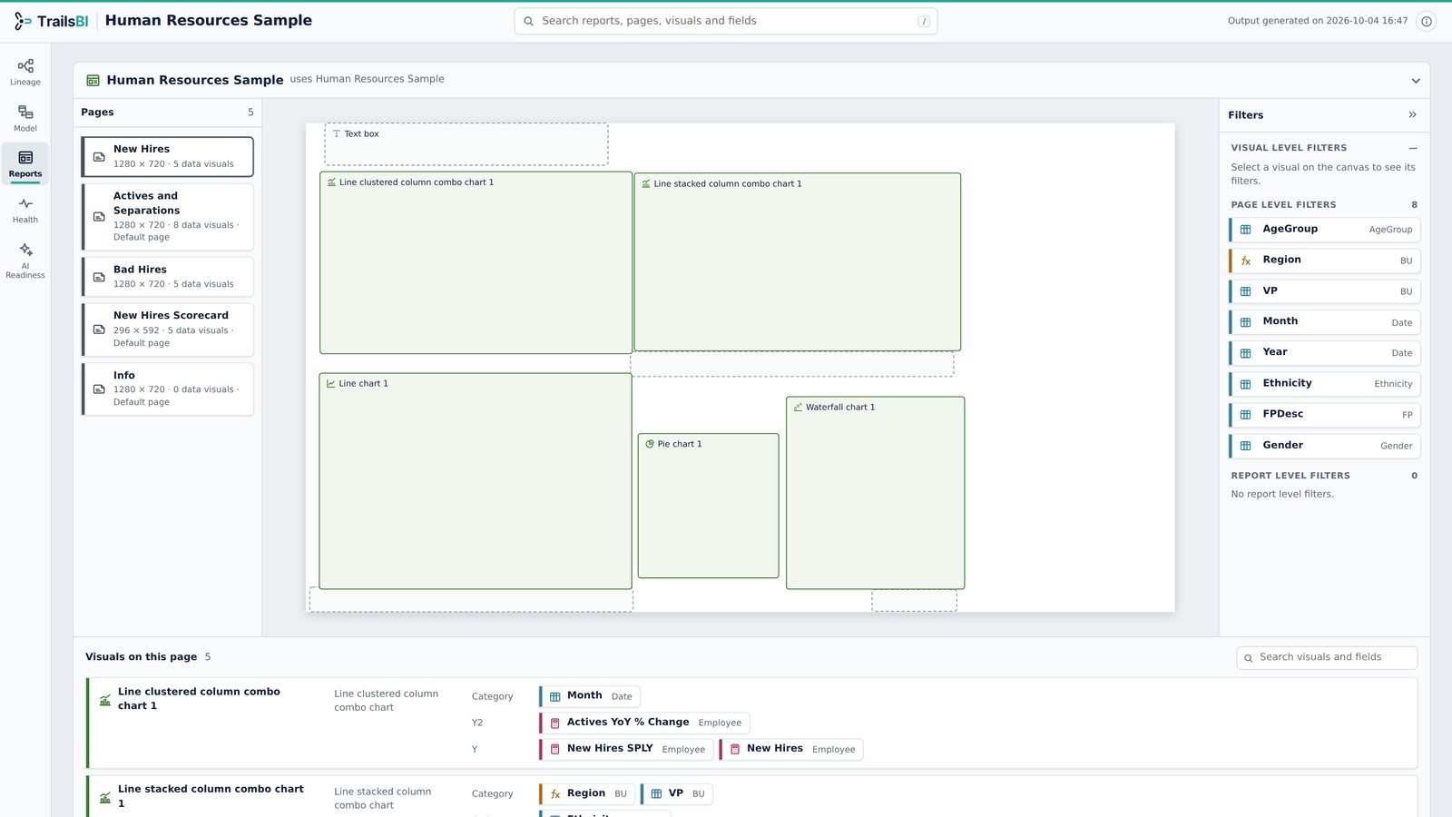 Human Resources in TrailsBI: Reports