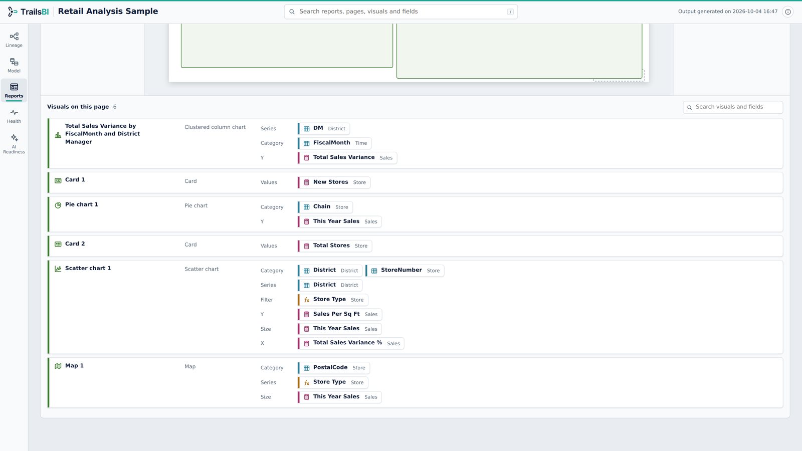 Retail Analysis in TrailsBI: Reports · Visuals on this page