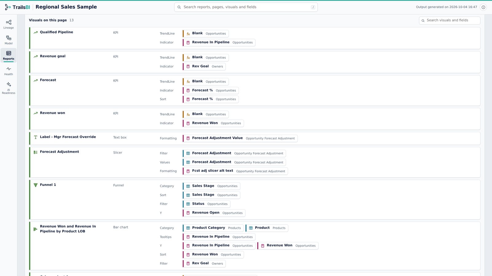 Regional Sales in TrailsBI: Reports · Visuals on this page