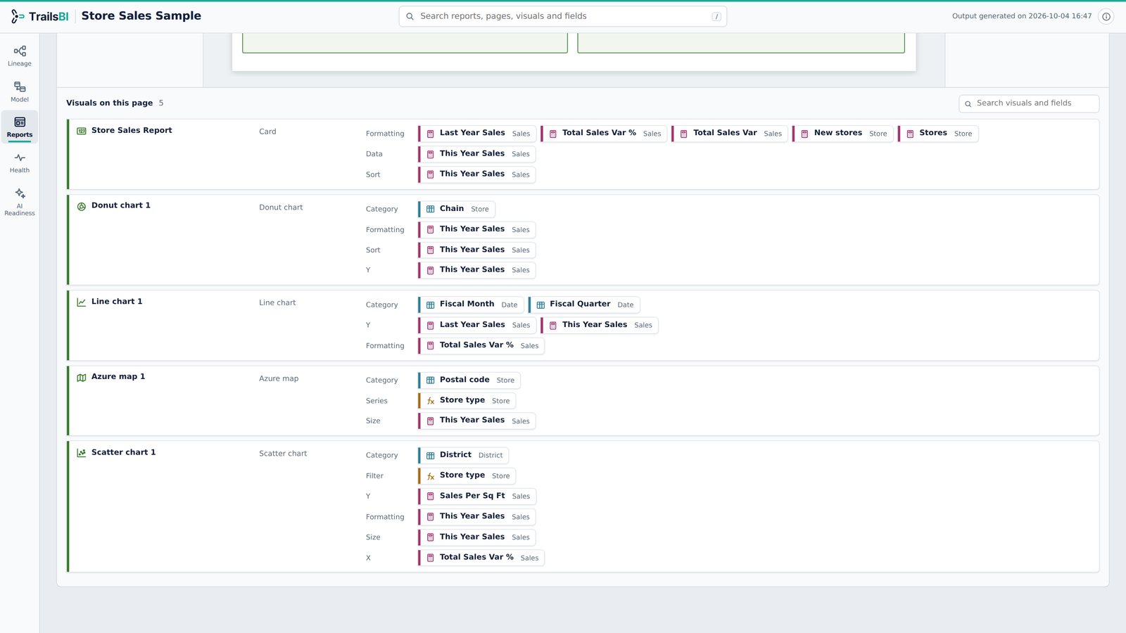 Store Sales in TrailsBI: Reports · Visuals on this page